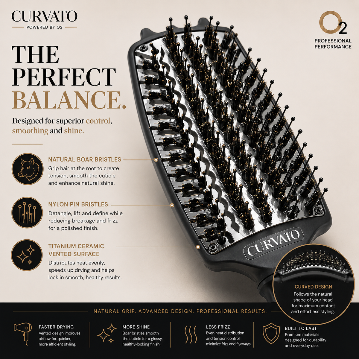 Close-up of the CURVATO brush head showing bristle tufts, rounded nylon pins and a silver vented surface, with a curved-profile inset and labeled feature callouts.