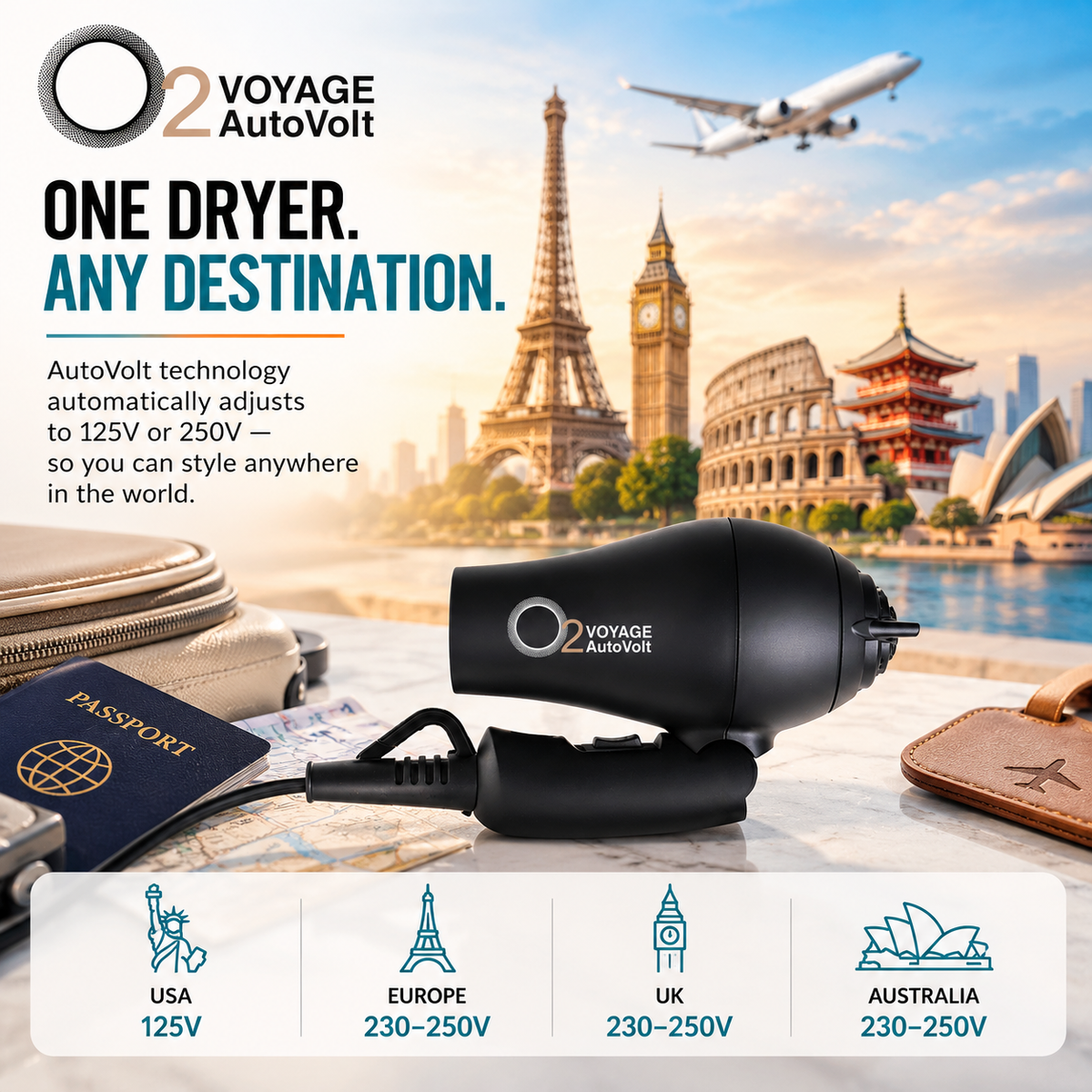 Folded O2VOYAGE AutoVolt travel hair dryer beside a passport and luggage, with international landmarks and a graphic explaining automatic voltage adjustment for worldwide travel.