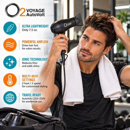 Man with a towel around his shoulders styling his hair with an O2VOYAGE AutoVolt dryer in a gym, beside graphics highlighting lightweight design, ionic technology and worldwide voltage.
