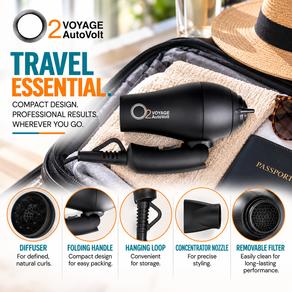 Folded O2VOYAGE AutoVolt hair dryer in a packed suitcase beside a passport, with close-ups of the diffuser, folding handle, hanging loop, concentrator nozzle and removable filter.