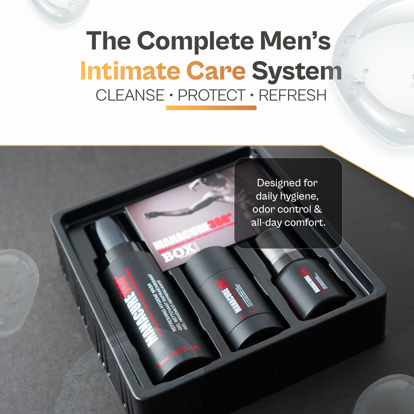 MANACURE360 Signature Intimate Care Set