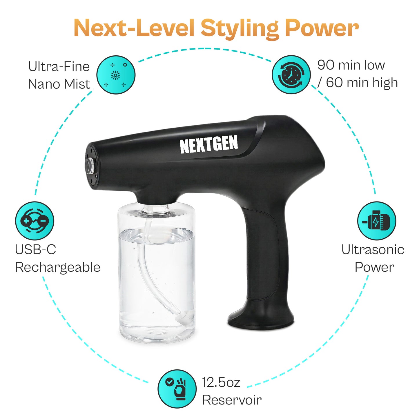 BOX90210 NEXTGEN ULTRASONIC MOBILE NANO MISTER