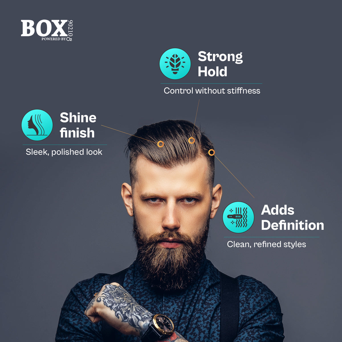 BOX90210 Smooth Finish Signature Pomade 80g|2.8oz.