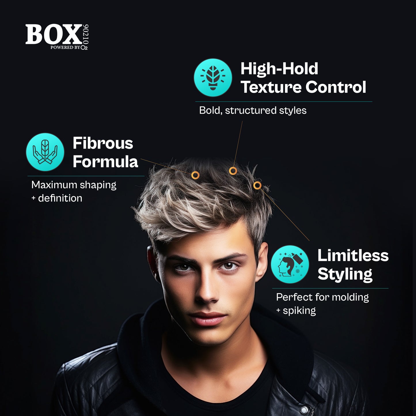 BOX90210 Texture Threads Fiber Paste 80g|2.8oz.