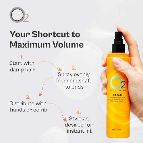 BIG HAIR Volume Boosting Spray 250mL|8.5oz.