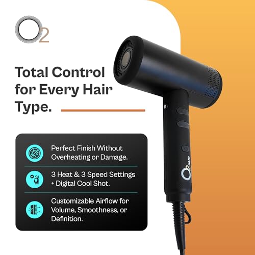 O2AMP Hypersonic Hair Dryer