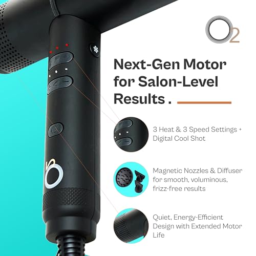 O2 Hypersonic Hair Dryer