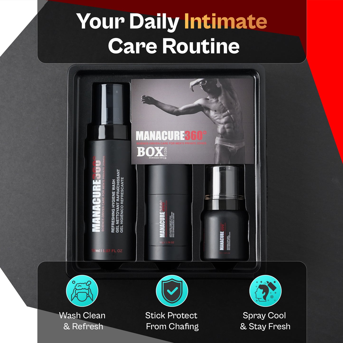 MANACURE360 Signature Intimate Care Set
