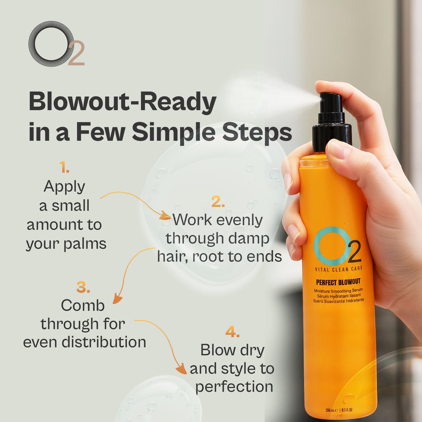 PERFECT BLOWOUT Moisture Smoothing Serum 250mL|8.5oz.