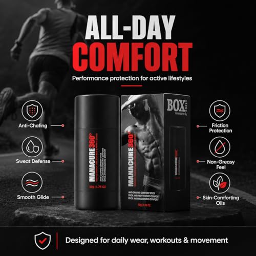 MANACURE360° Anti-Chafing Comfort Stick