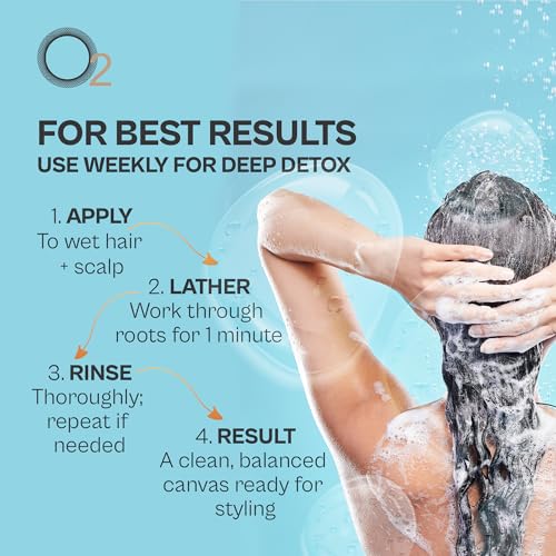 CLEAN SLATE Charcoal Detoxifying Gel Shampoo 250mL|8.5oz.