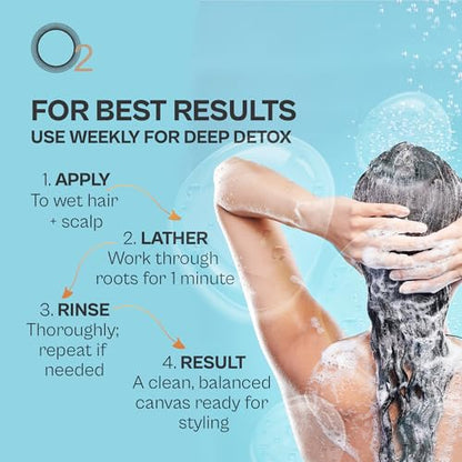 CLEAN SLATE Charcoal Detoxifying Gel Shampoo 250mL|8.5oz.