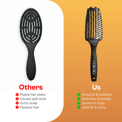 CURVATO Titanium Ceramic Curved Thermal Brush
