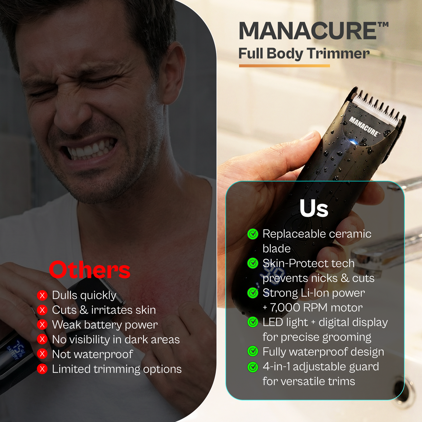 BOX90210 MANACURE™ FULL BODY TRIMMER