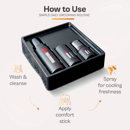 MANACURE360 Signature Intimate Care Set
