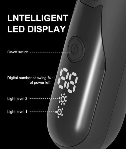 Manacure360-Hygienic Groin & Body Trimmer