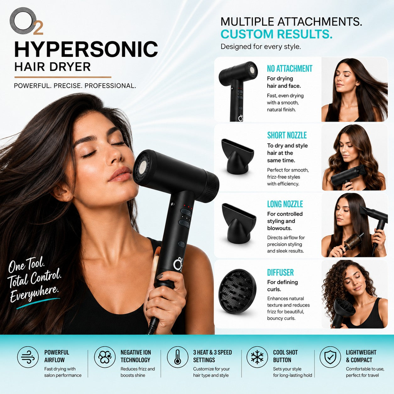 O2 Hypersonic Hair Dryer