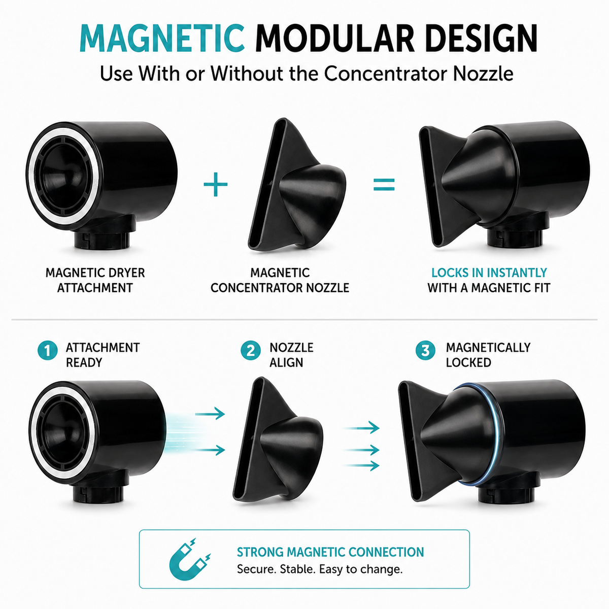 O2MODULES Magnetic Dryer and Nozzle Attachment