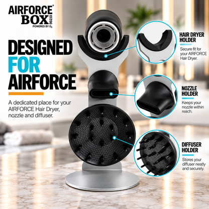 Front view of the BOX90210 AIRFORCE docking stand holding a dryer, nozzle and diffuser, with labeled close-ups of each holder.