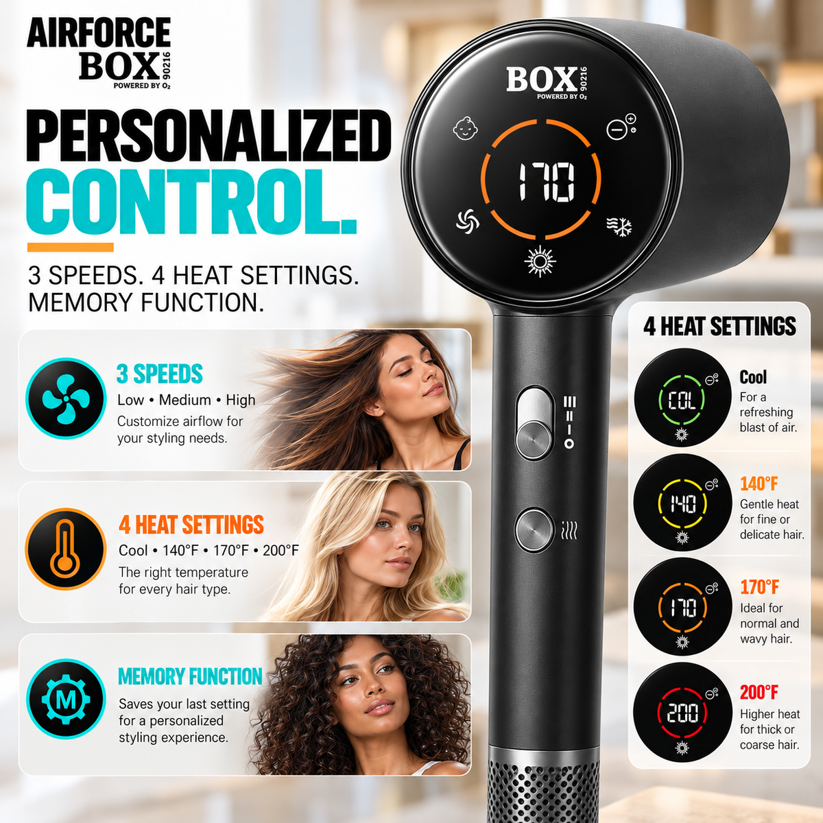 BOX90210 AIRFORCE control graphic showing its digital display, handle buttons, three speeds, four heat settings and memory function.