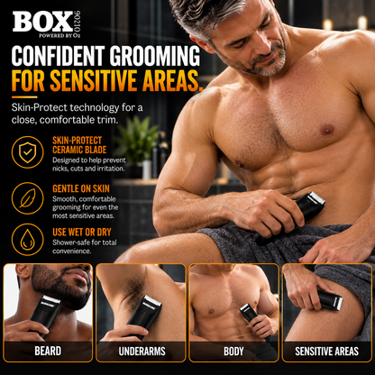 Man using a MANACURE trimmer near his lower abdomen above four panels showing beard, underarm, chest and upper-thigh grooming.