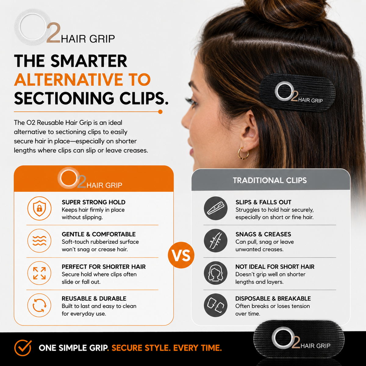 Woman with sectioned brown hair wearing a black O2 Hair Grip, above a chart comparing hair grips with traditional sectioning clips.
