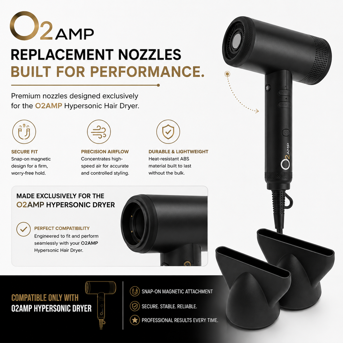 Black O2AMP Hypersonic dryer beside two replacement concentrator nozzles, with a close-up of its nozzle connection and feature icons.