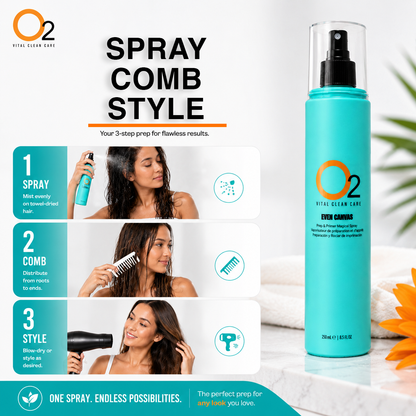 O2 EVEN CANVAS spray instructions: mist onto towel-dried hair, comb from roots to ends, then blow-dry or style as desired.