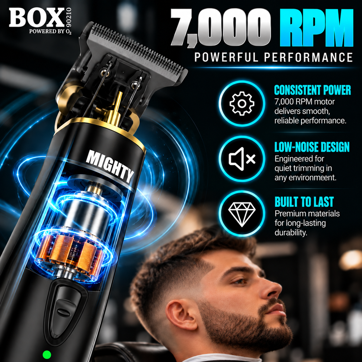 BOX90210 MIGHTY trimmer graphic showing a cutaway motor with blue light effects and a man with a fade haircut, labeled 7,000 RPM.