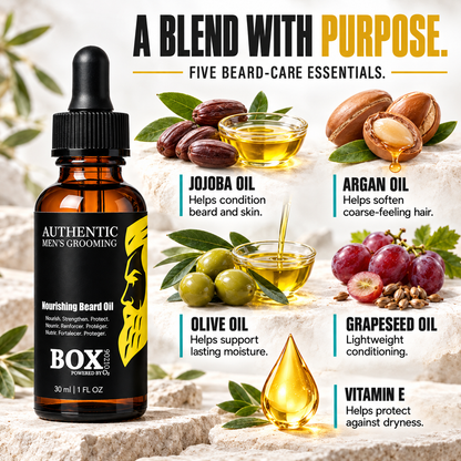 BOX90210 Nourishing Beard Oil bottle on light stone steps beside ingredient illustrations and callouts for jojoba oil, argan oil, olive oil, grapeseed oil and vitamin E.
