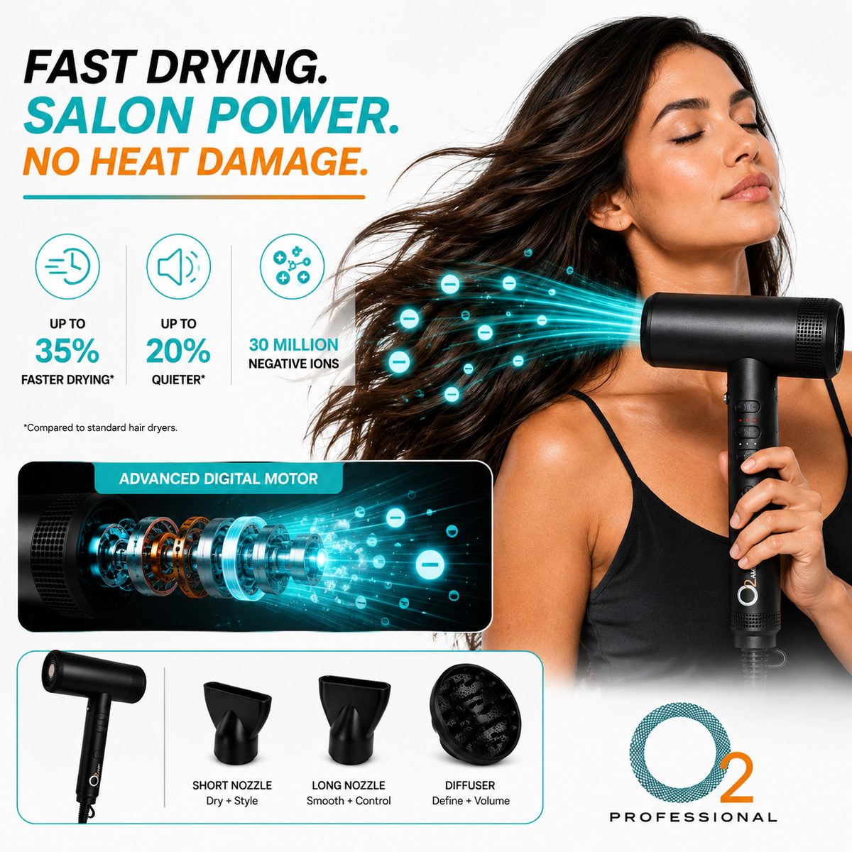 Woman holding O2AMP hair dryer beside airflow and motor illustrations, drying-speed graphics, two nozzles and a diffuser.