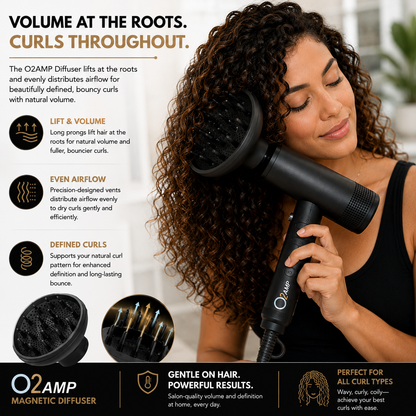 Woman using an O2AMP dryer with a diffuser on her brown curls, with inset views of the diffuser and airflow through its prongs.