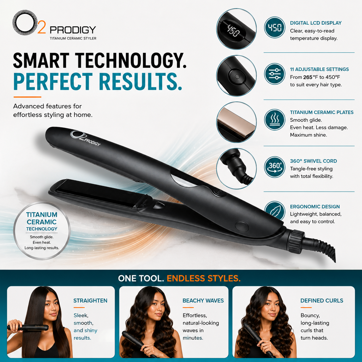 “O2PRODIGY styler showing its LCD temperature display, adjustable heat, titanium ceramic plates and 360-degree swivel cord.”