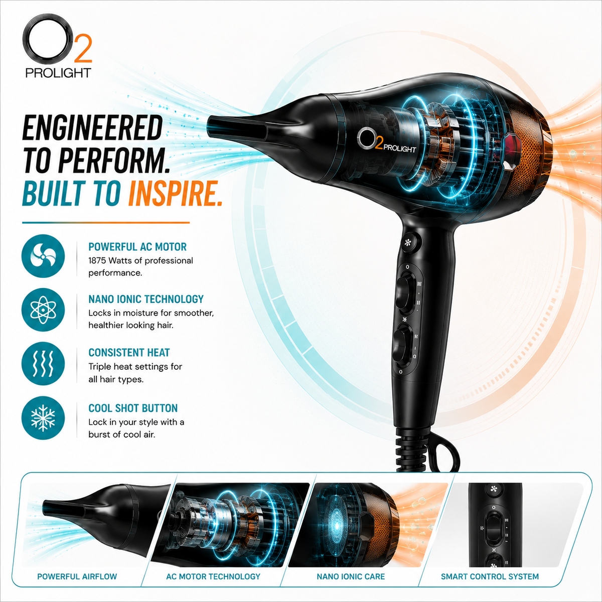 O2PROLIGHT hair dryer motor cutaway graphic highlighting a 1875W AC motor, nano ionic technology, three heat settings and cool shot.