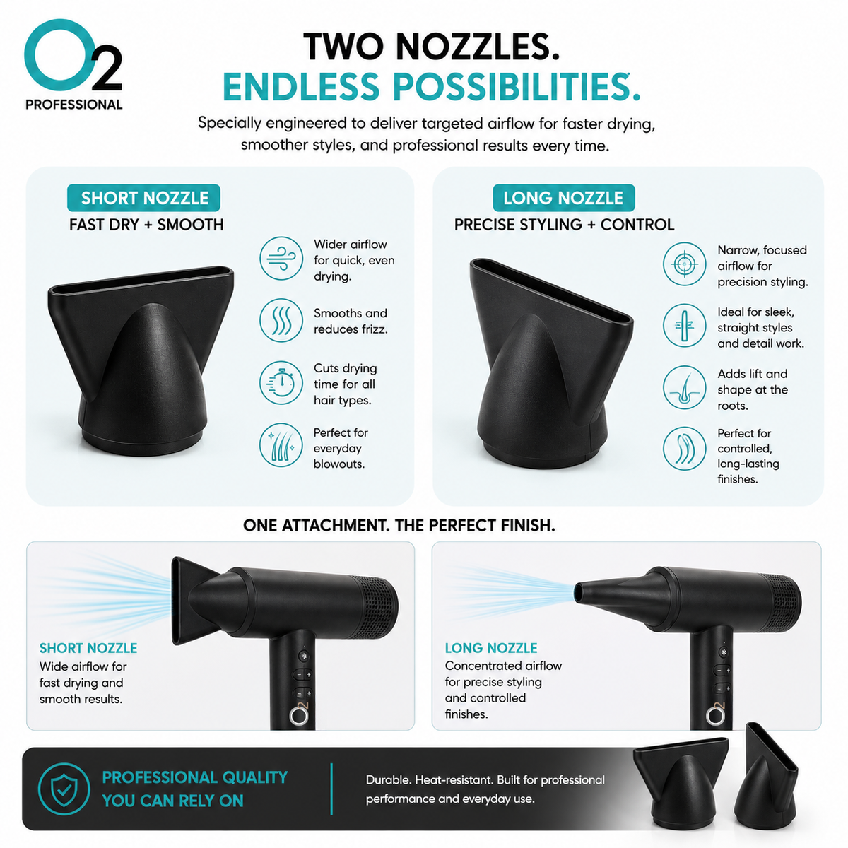 Comparison of O2 short and long concentrator nozzles, shown separately and fitted to a Hypersonic dryer with airflow illustrations.