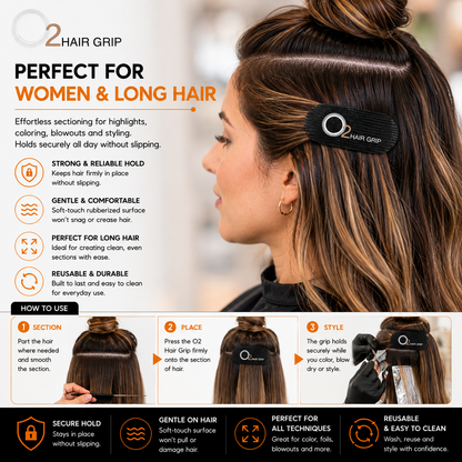 Woman with long highlighted hair held in sections by an O2 Hair Grip, with three photos showing sectioning, placement, and coloring.