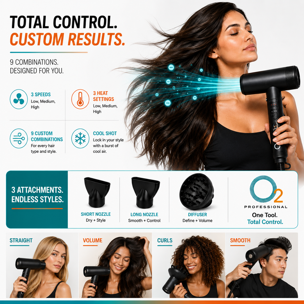 O2AMP styling guide showing three speeds, three heat settings, cool shot, two nozzles, a diffuser and four styling examples.