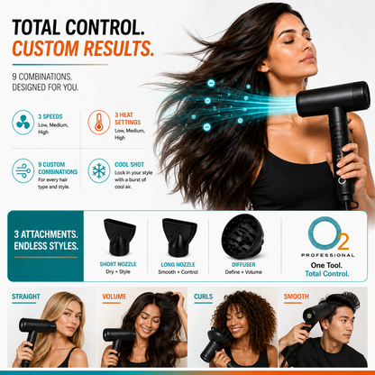 O2AMP styling guide showing three speeds, three heat settings, cool shot, two nozzles, a diffuser and four styling examples.