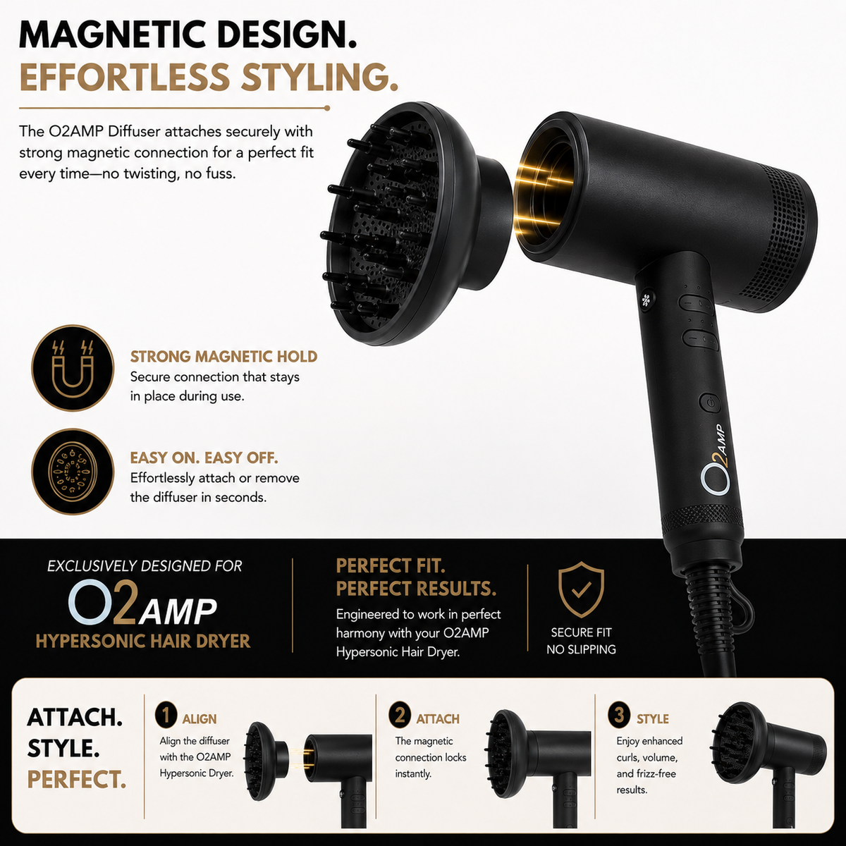 O2AMP diffuser aligned with a Hypersonic dryer, with gold magnetic connection lines and three diagrams showing alignment and attachment.