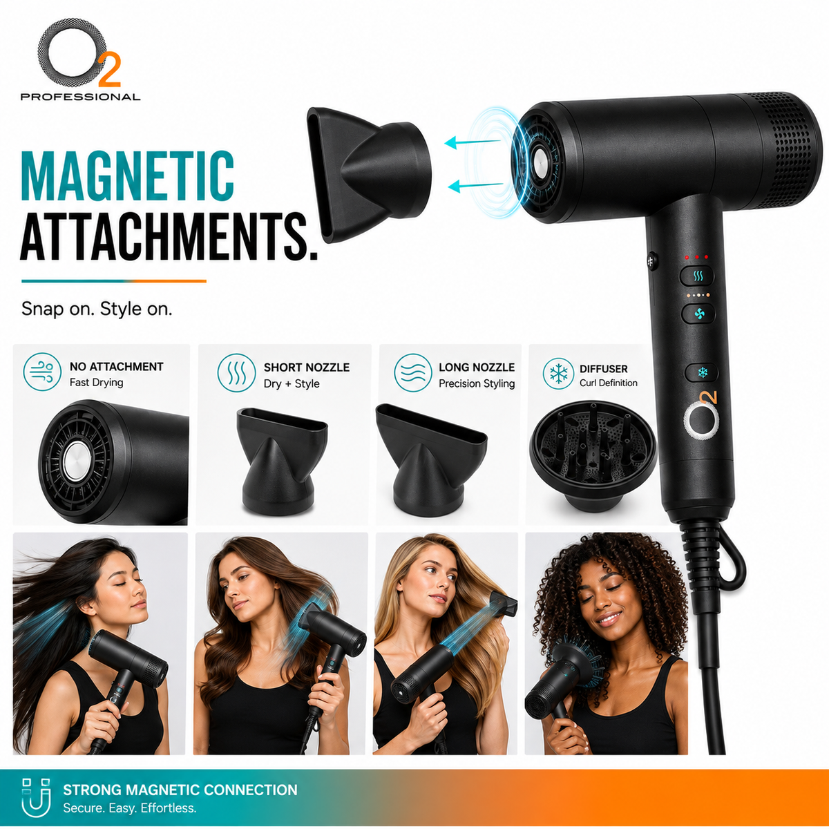 O2 Hypersonic Hair Dryer magnetic attachment guide showing short nozzle, long nozzle and diffuser styling examples.