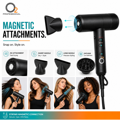 O2 Hypersonic Hair Dryer magnetic attachment guide showing short nozzle, long nozzle and diffuser styling examples.