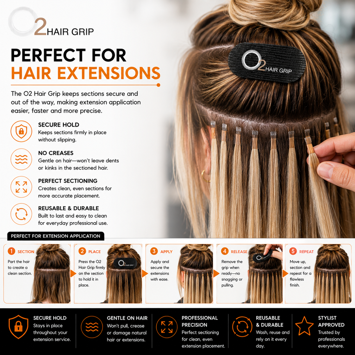 O2 Hair Grip holding highlighted hair above a row of extensions being applied, with five photos illustrating the application steps.