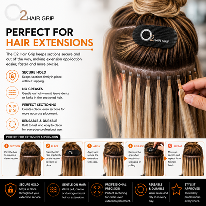 O2 Hair Grip holding highlighted hair above a row of extensions being applied, with five photos illustrating the application steps.
