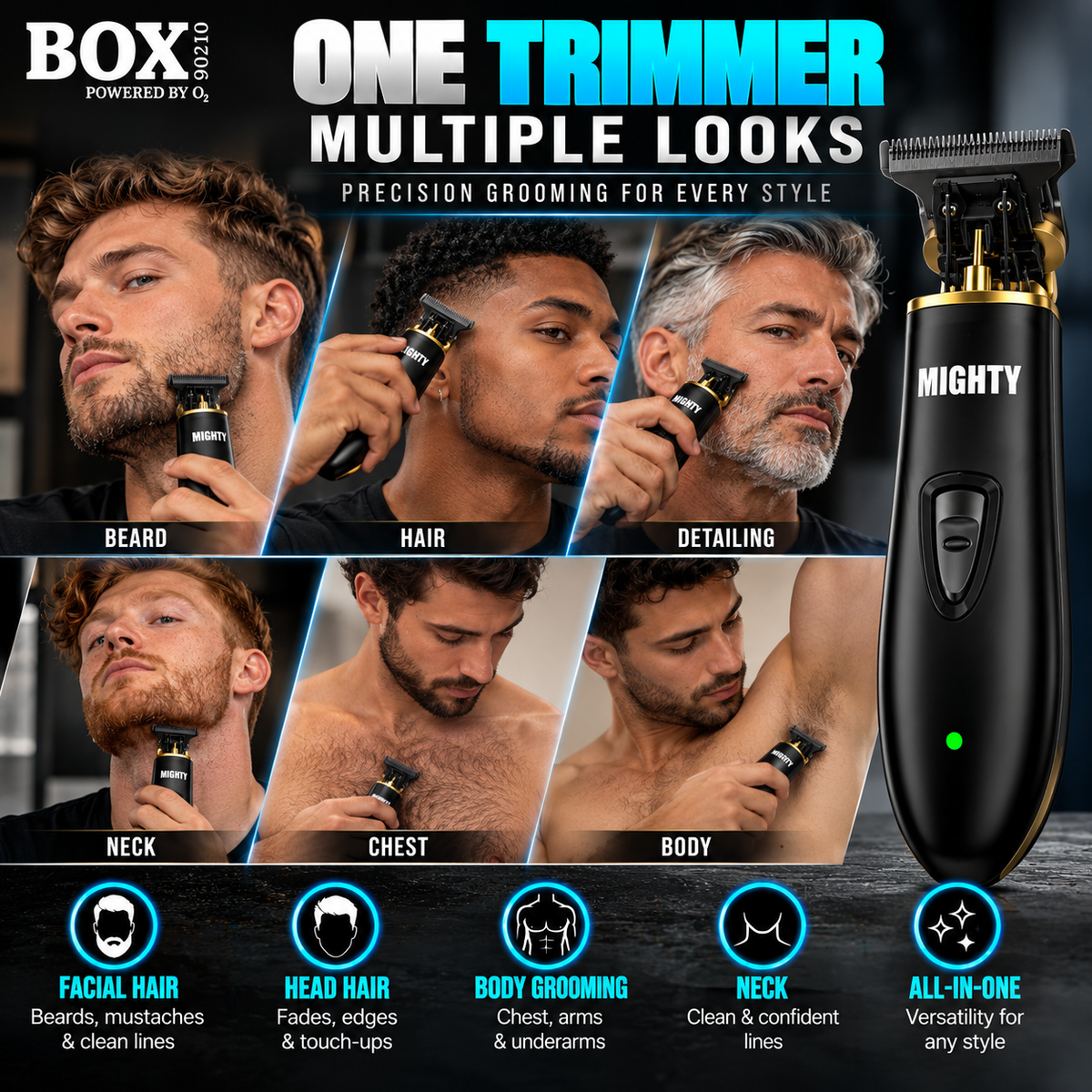 BOX90210 MIGHTY trimmer beside six panels showing beard, hair, detailing, neck, chest and underarm grooming.