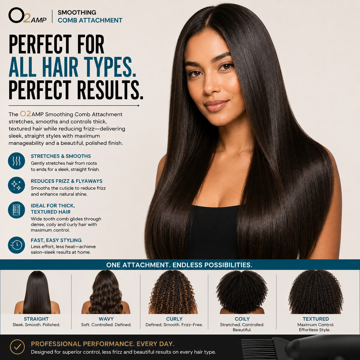 Woman with long, glossy straight black hair above five photos labeled straight, wavy, curly, coily, and textured hair.