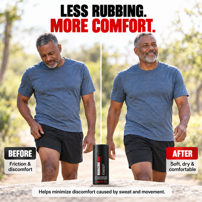MANACURE360 Anti-Chafing Comfort Stick below before-and-after images of a gray-haired man outdoors, adjusting his black shorts on the left and walking with a smile on the right.