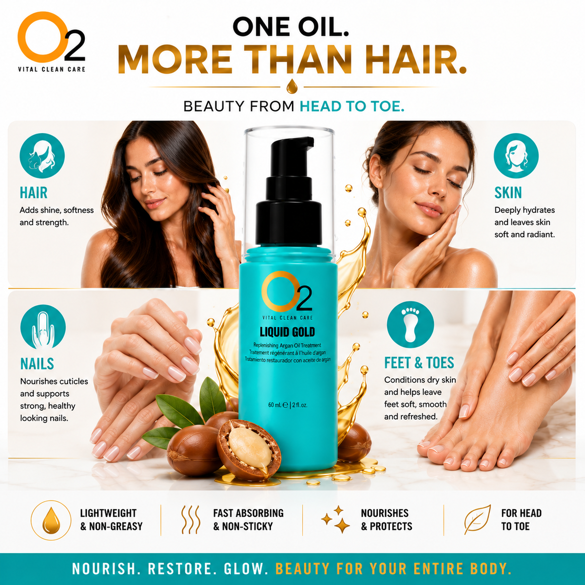 O2 LIQUID GOLD treatment surrounded by photos of hair, skin, nails, and feet, illustrating its head-to-toe care uses.