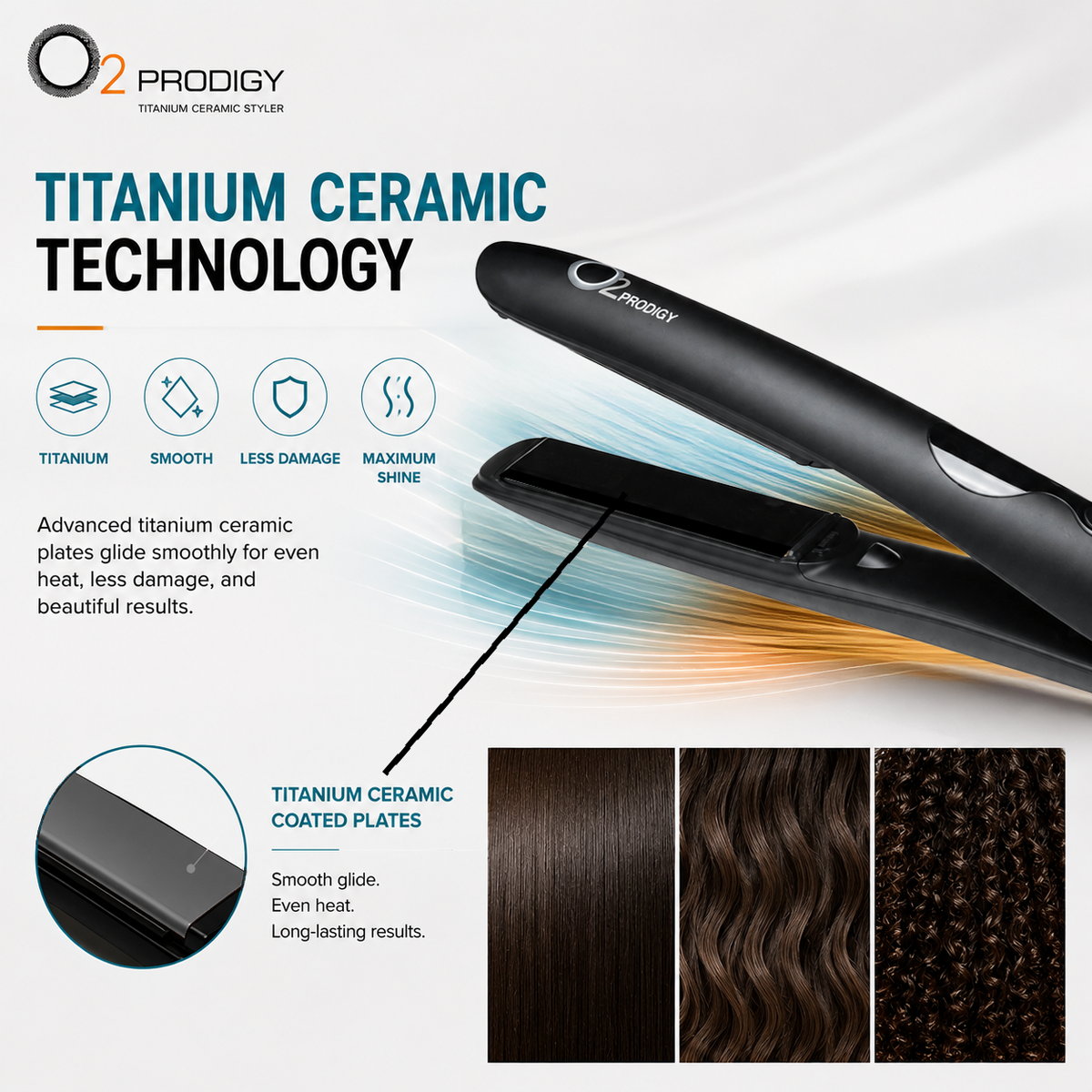 “O2PRODIGY styler with a close-up of its titanium ceramic coated plates and examples of straight, wavy and curly hair.”
