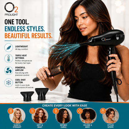 Woman styling long brown hair with O2PROLIGHT dryer and a round brush, with two nozzles and five hairstyle examples below.