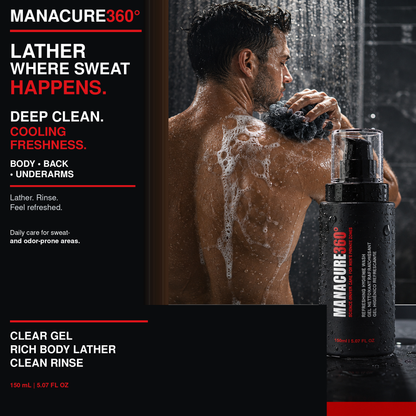 Man washing his lathered upper back with a black shower pouf under running water, with a MANACURE360 Refreshing Hygiene Wash bottle in the foreground and body, back and underarm callouts.